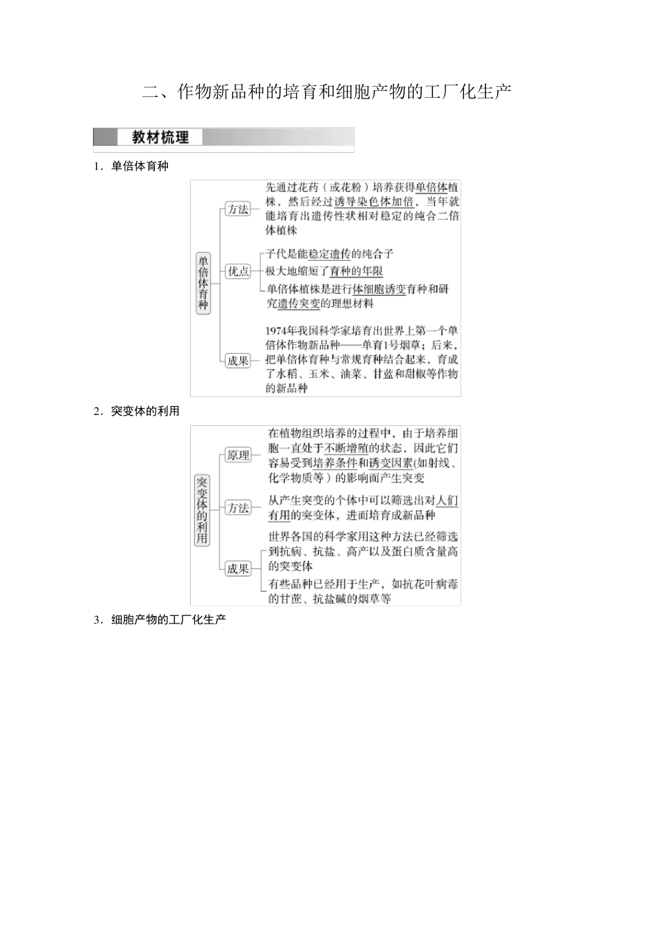 高中生物新教材选择性必修三教案讲义：植物细胞工程的应用_第3页