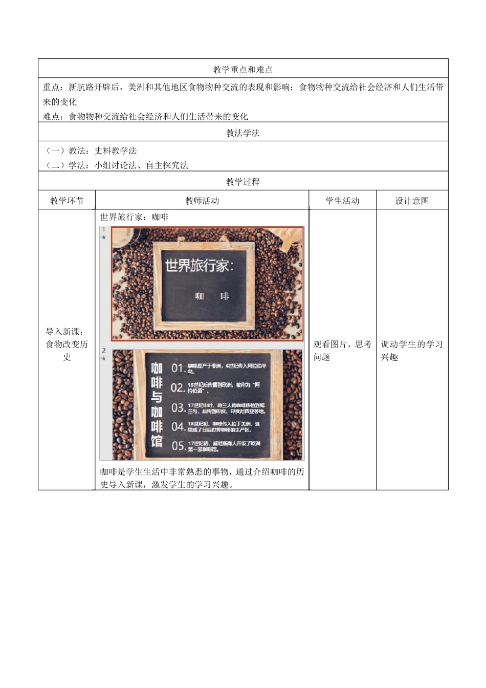 高中统编版历史备课教案讲义：新航路开辟后的食物物种交流_第2页