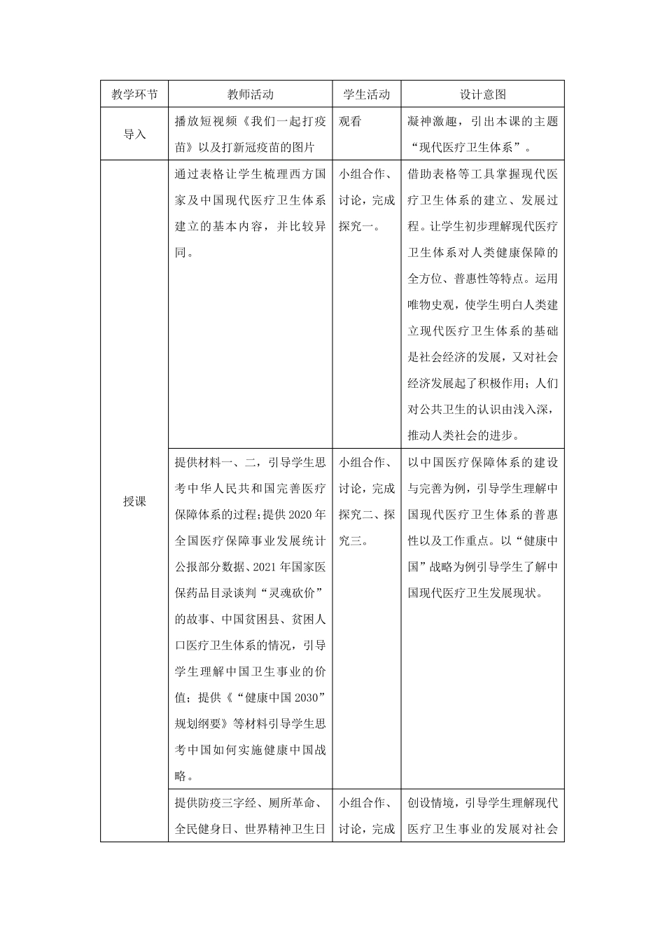 高中统编版历史备课教案讲义：现代医疗卫生体系与社会生活_第2页