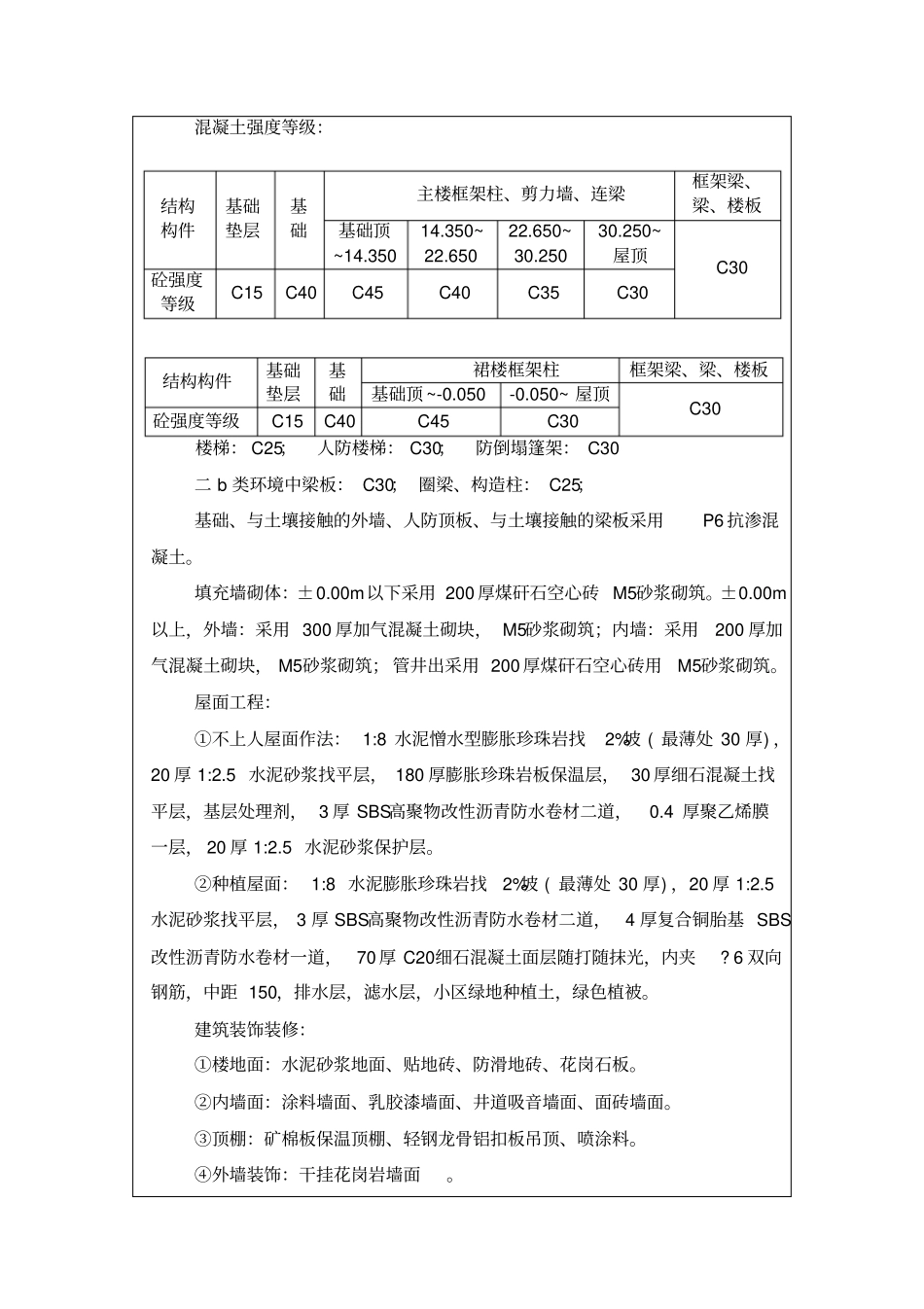 山西建筑业新技术应用示范工程立项申报书_第3页