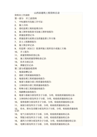 山西建筑工程资料目录