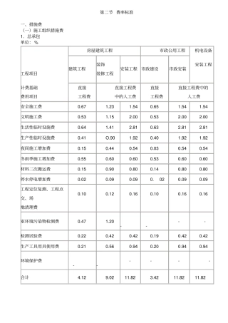 山西建设工程定额取费标准