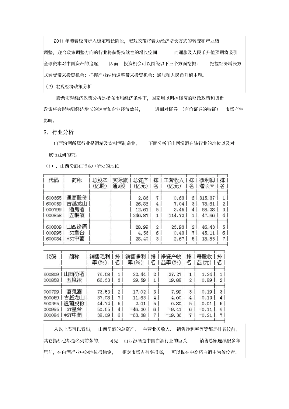 山西汾酒投资分析报告_第3页