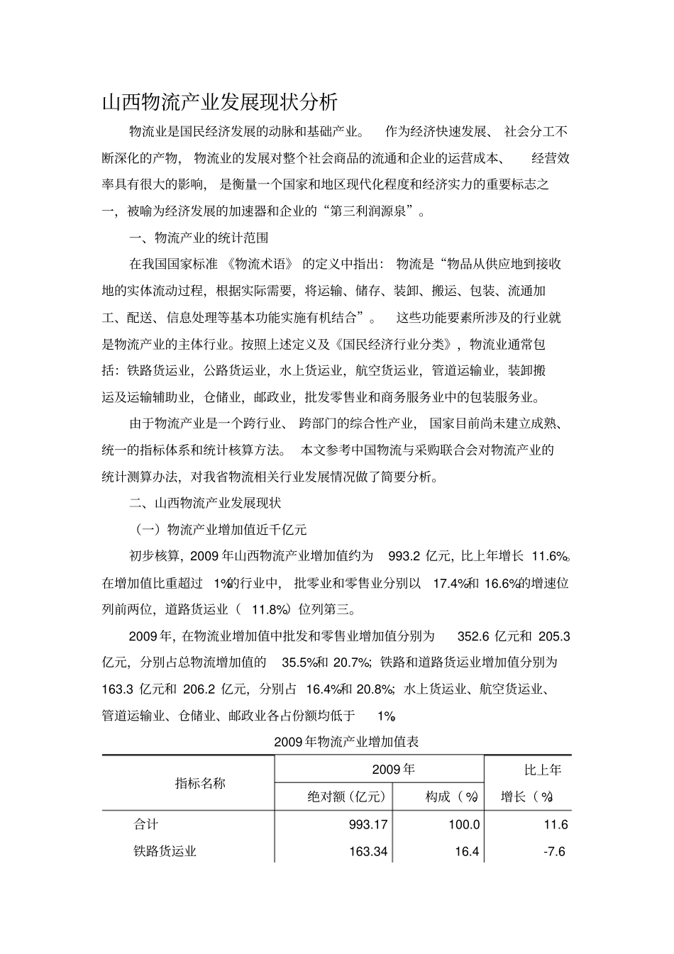 山西物流产业发展现状分析_第1页
