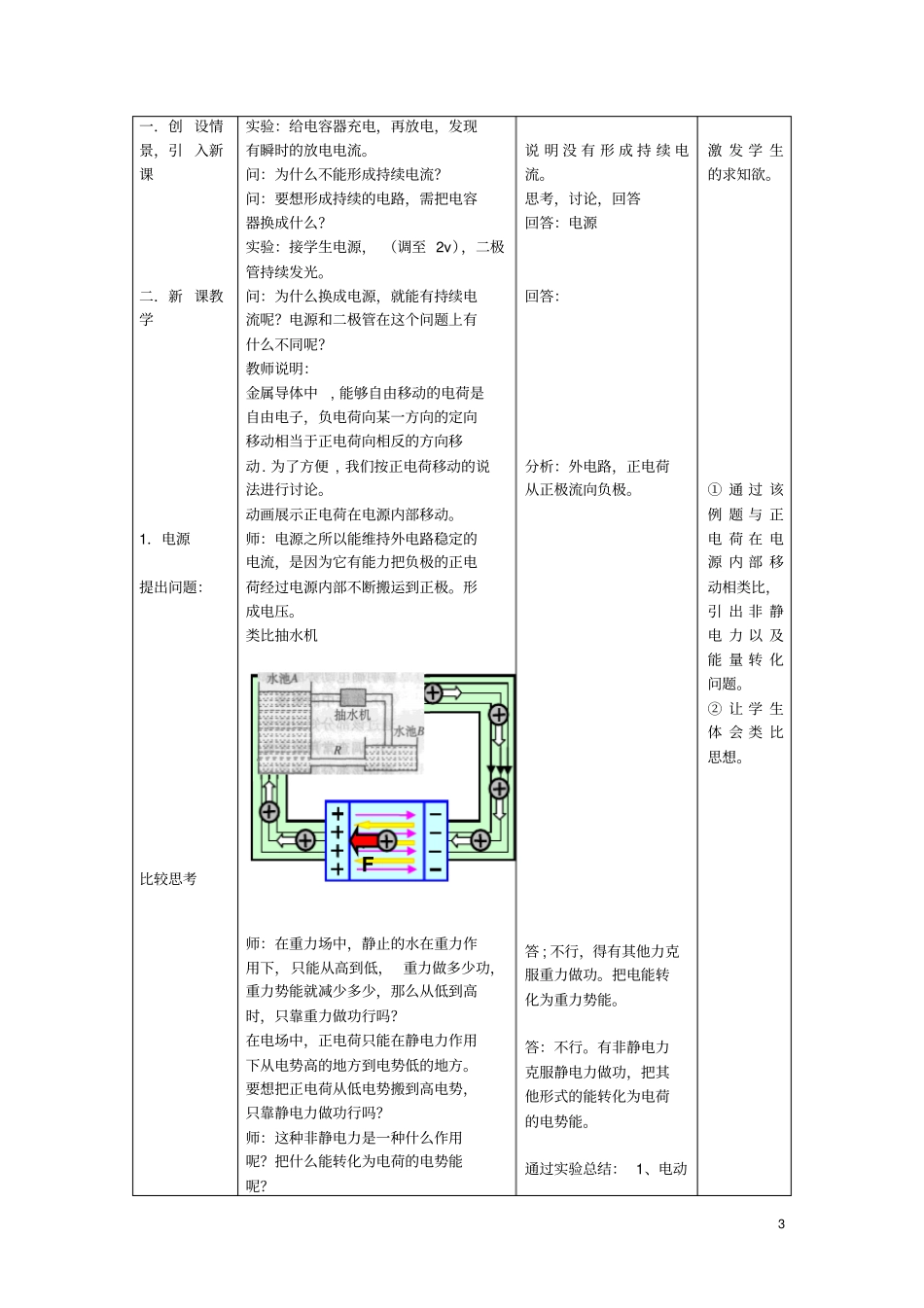 山西运城高中物理恒定电流2电动势教学反思新人教版选修1_第3页