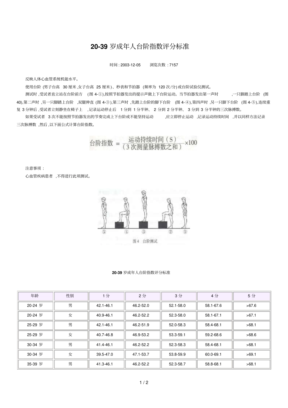岁成人台阶指数评分标准_第1页