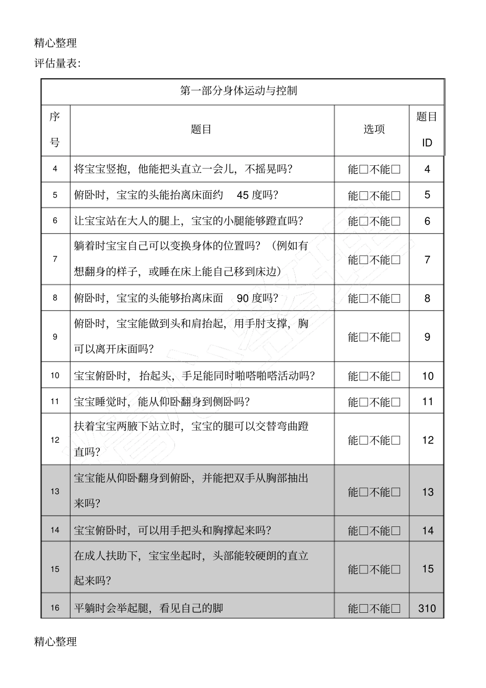 岁婴幼儿综合能力发展评价量表龄_第2页