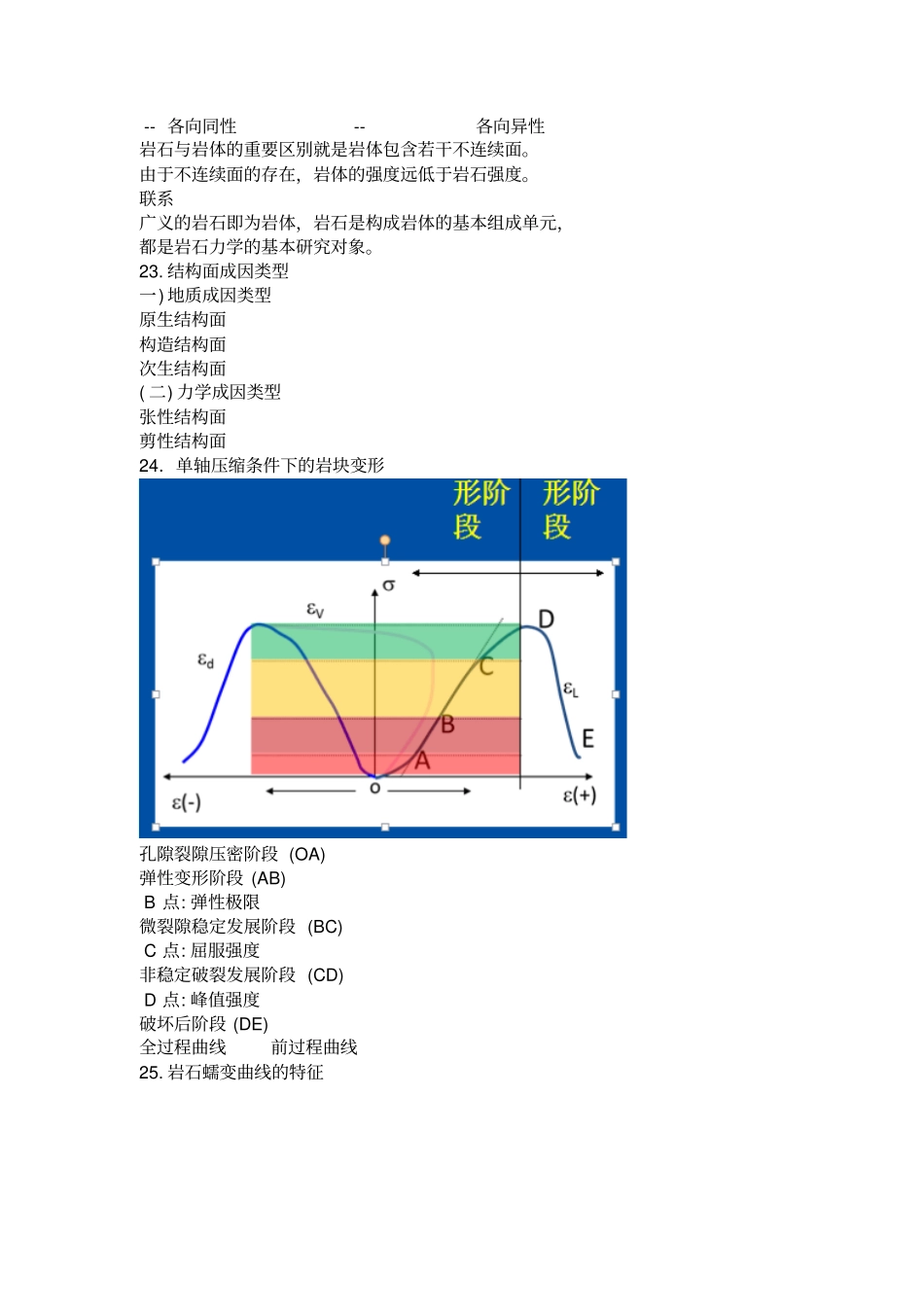 岩体力学复习讲解_第3页