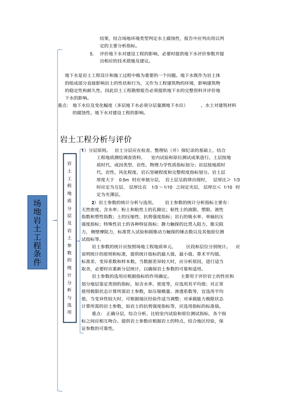 岩土勘察报告内容_第2页
