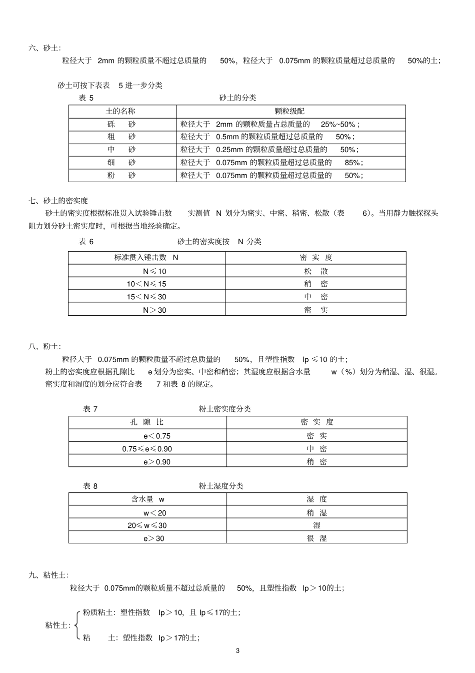 岩土工程勘察现场工作必备基础知识自己总结_第3页