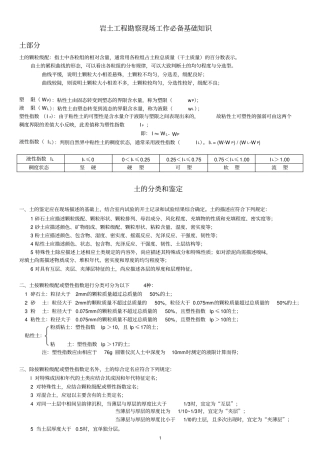 岩土工程勘察现场工作必备基础知识自己总结
