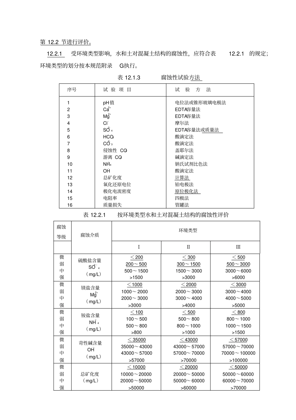 岩土工程勘察规范gb5002—2002009年版水土腐蚀性判定部分_第2页