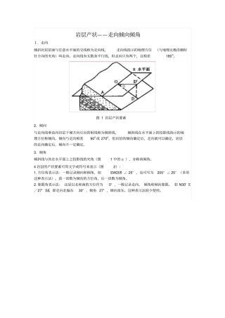 岩层产状——走向倾向倾角