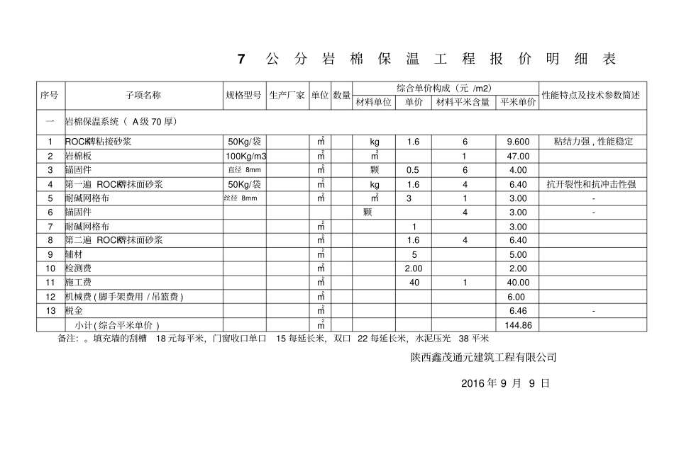 岩棉8公分保温报价单_第1页