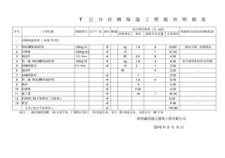 岩棉8公分保温报价单