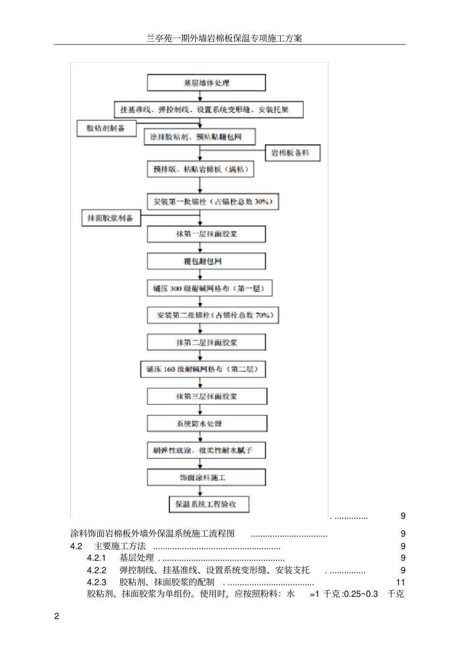 岩棉板外墙保温专项施工方案_第3页
