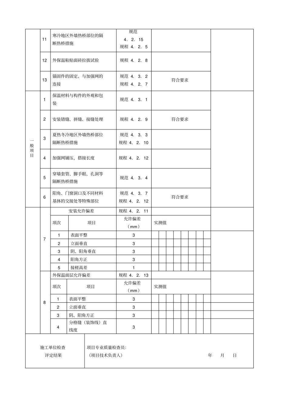 岩棉板外保温系统墙体节能工程检验批_第2页
