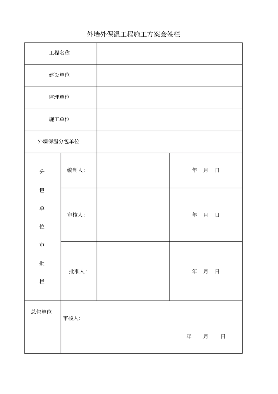 岩棉板外墙保温施工方案_第1页