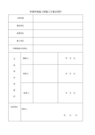 岩棉板外墙保温施工方案