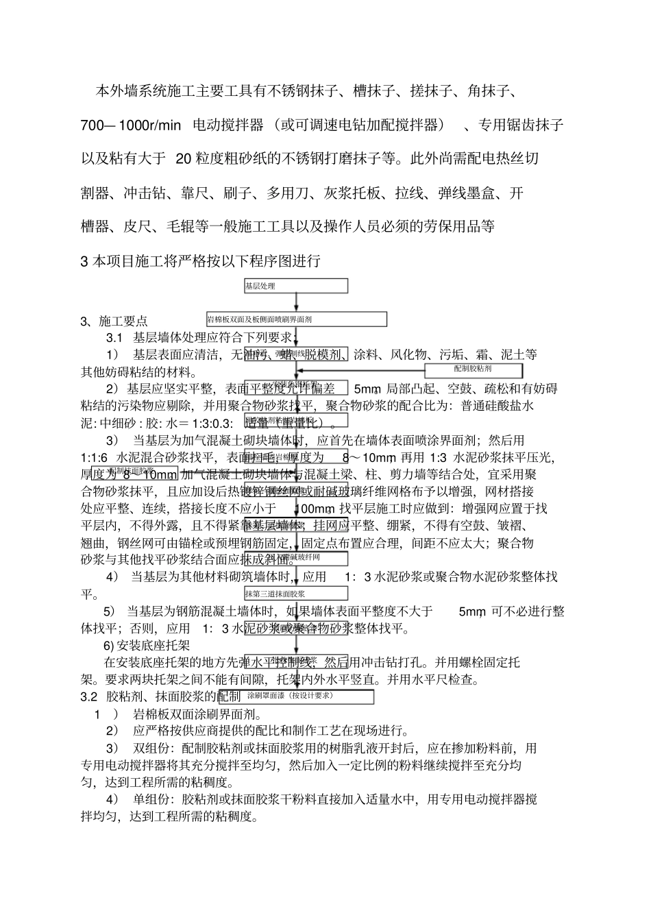 岩棉板外墙保温系统施工质量控制要点_第2页
