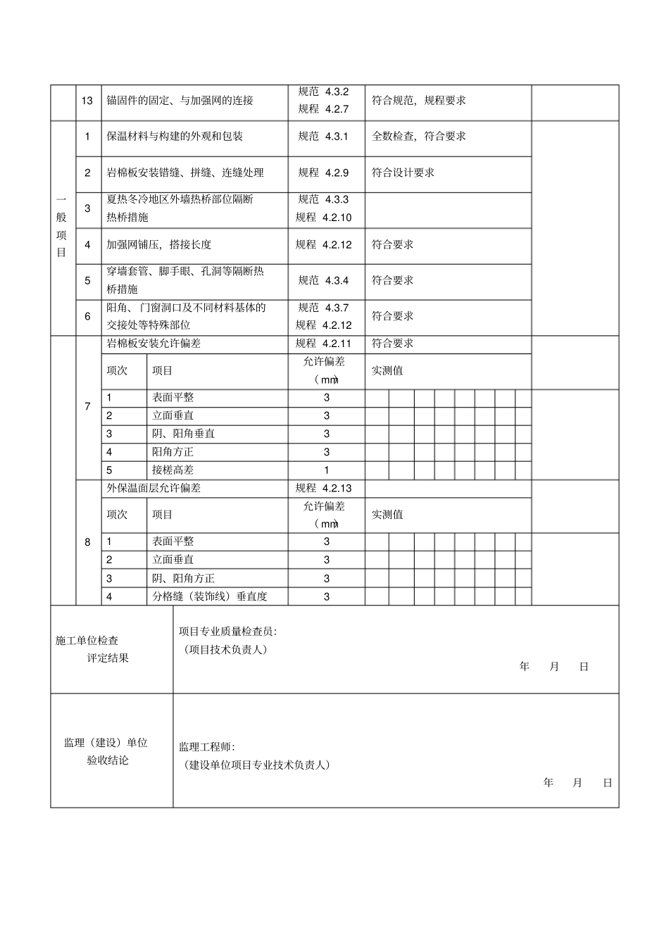 岩棉板工程全套_第3页