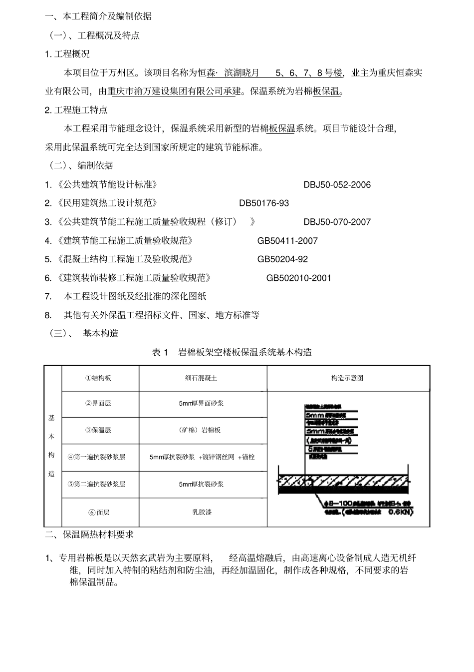 岩棉板架空楼板节能工程_第3页