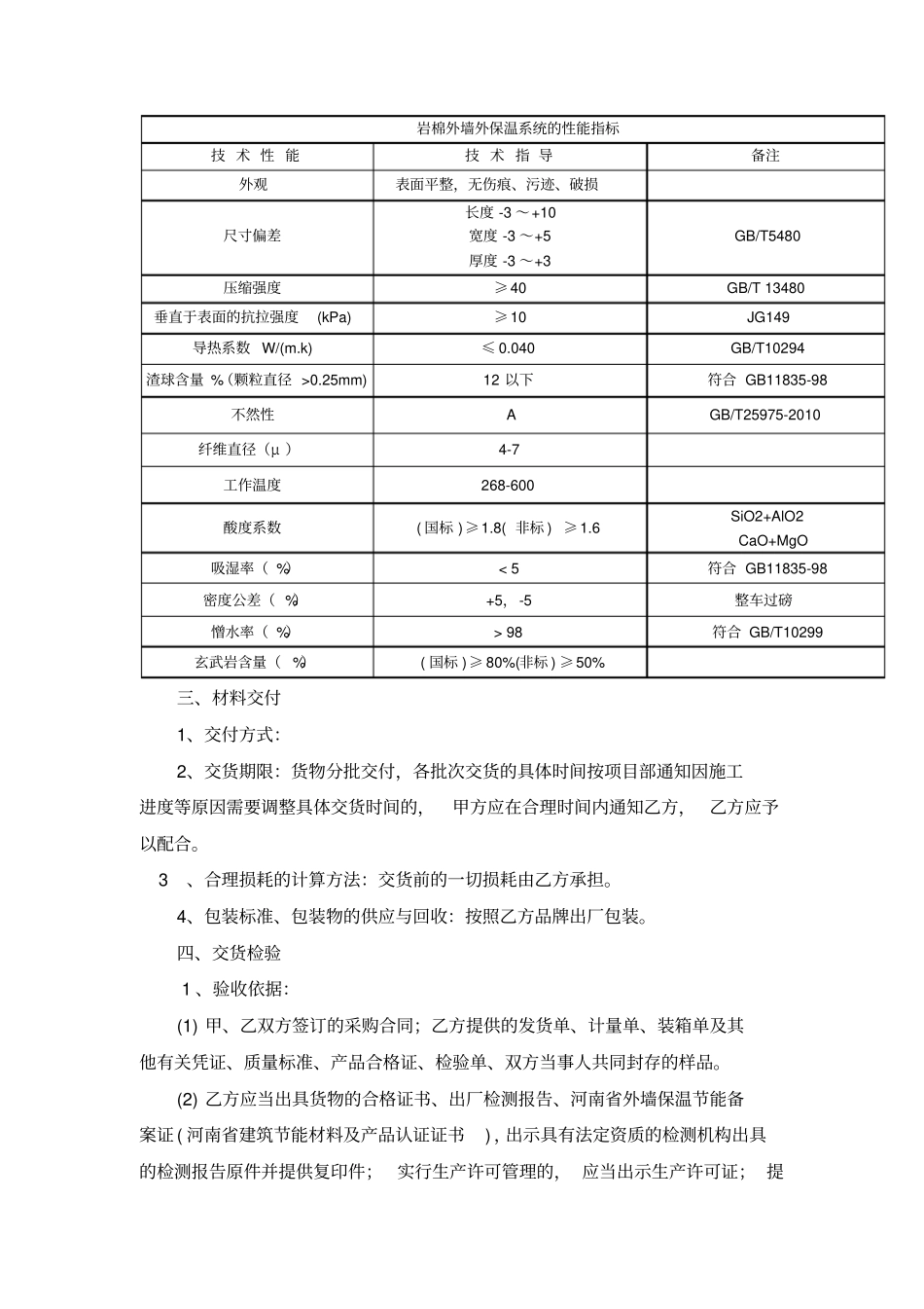 岩棉板采购合同_第3页