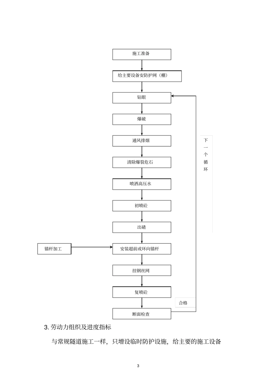 岩爆地质隧道施工方案_第3页