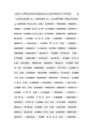 岩石完整性波速参数