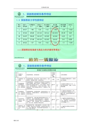岩石容重及各种岩石全参数