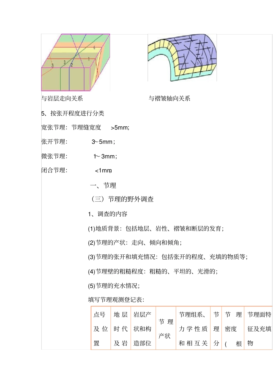 岩石的层理及节理学习_第3页