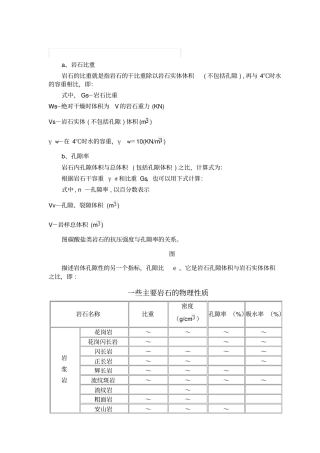 岩石的比重、孔隙率