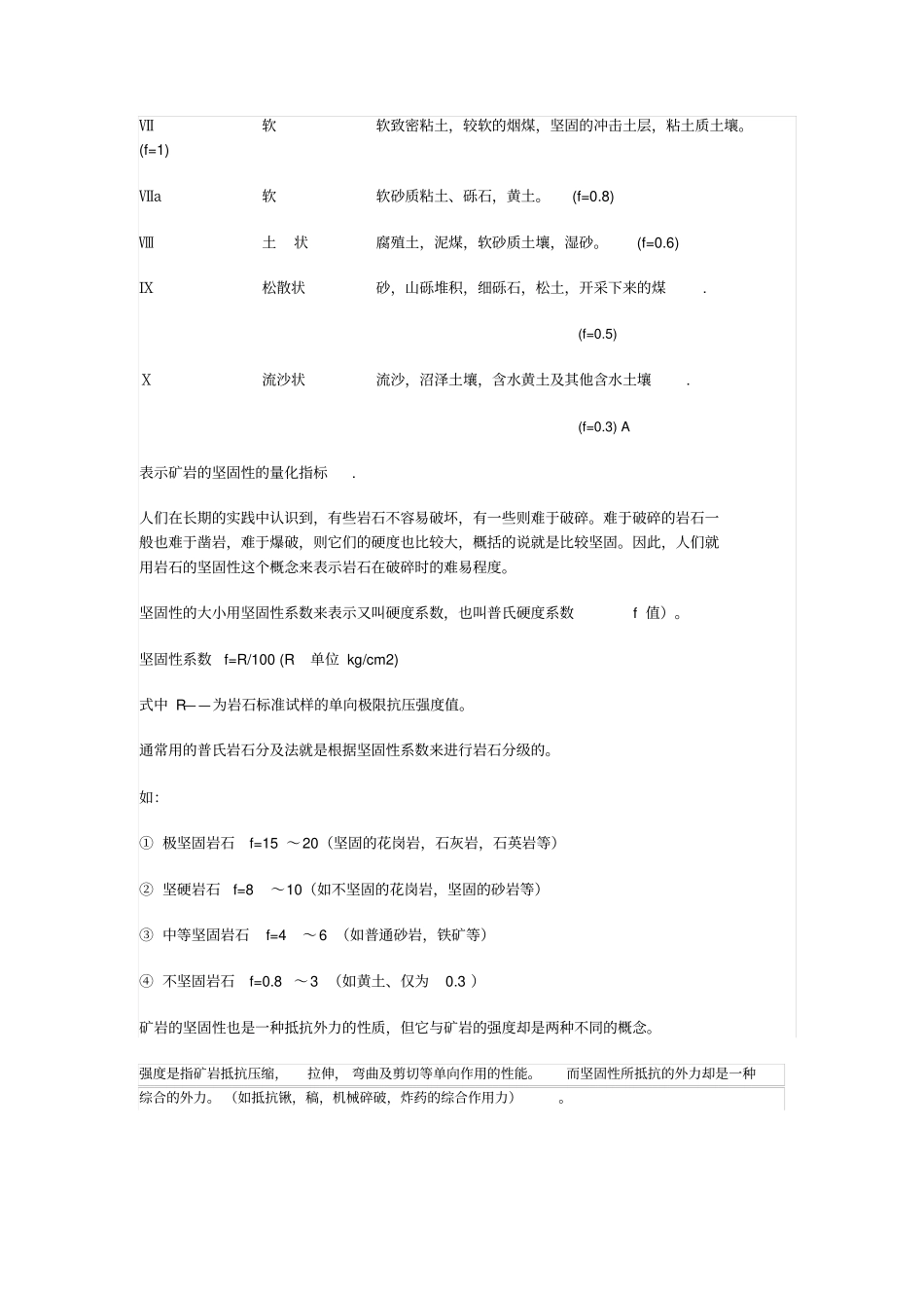 岩石硬度分级标准_第2页