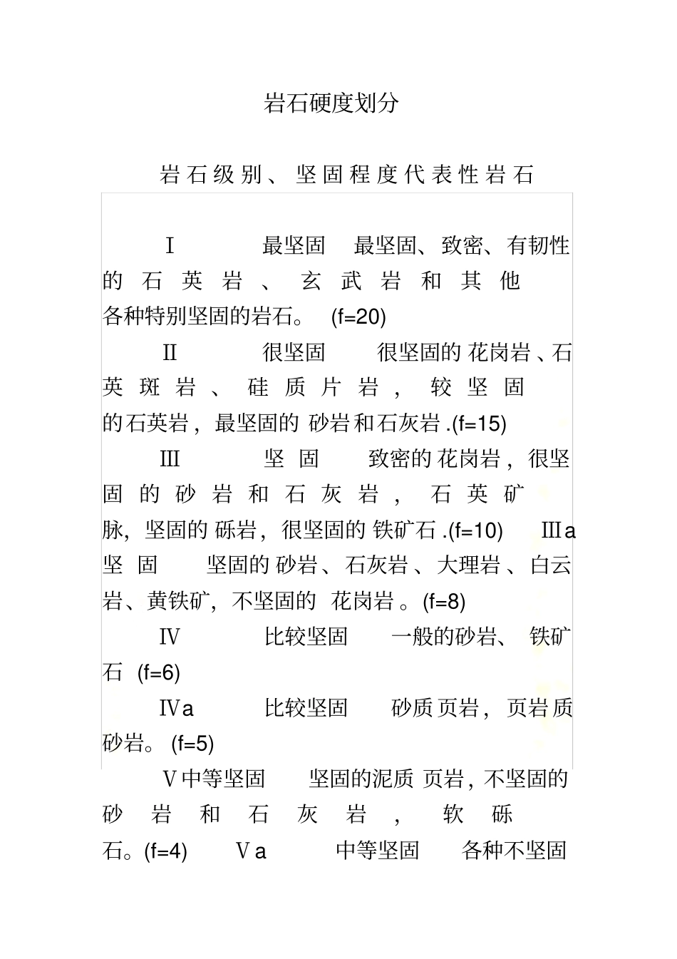 岩石硬度划分_第2页