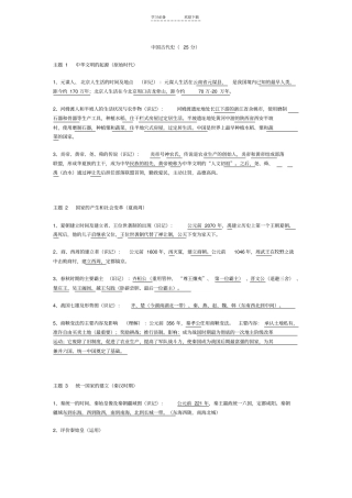岳麓版七年级中国古代史中考资料