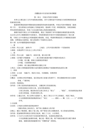 岳麓版高中历史知识体系概要汇总