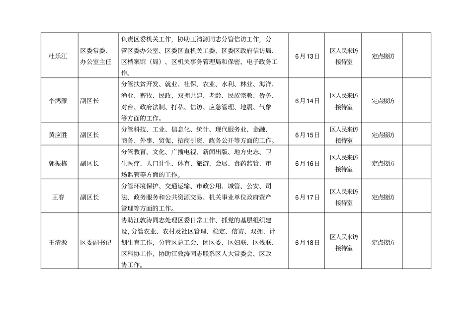 崂山区领导干部接访计划表_第3页