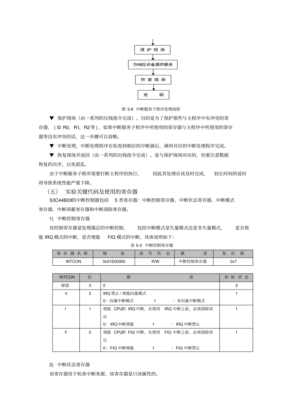 嵌入式-中断试验分析_第2页