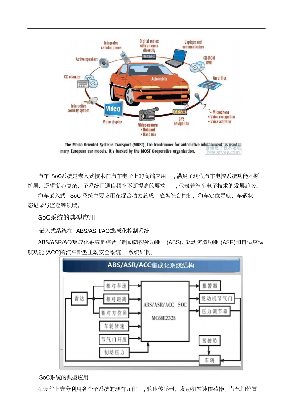 嵌入式在汽车领域的应用_第3页