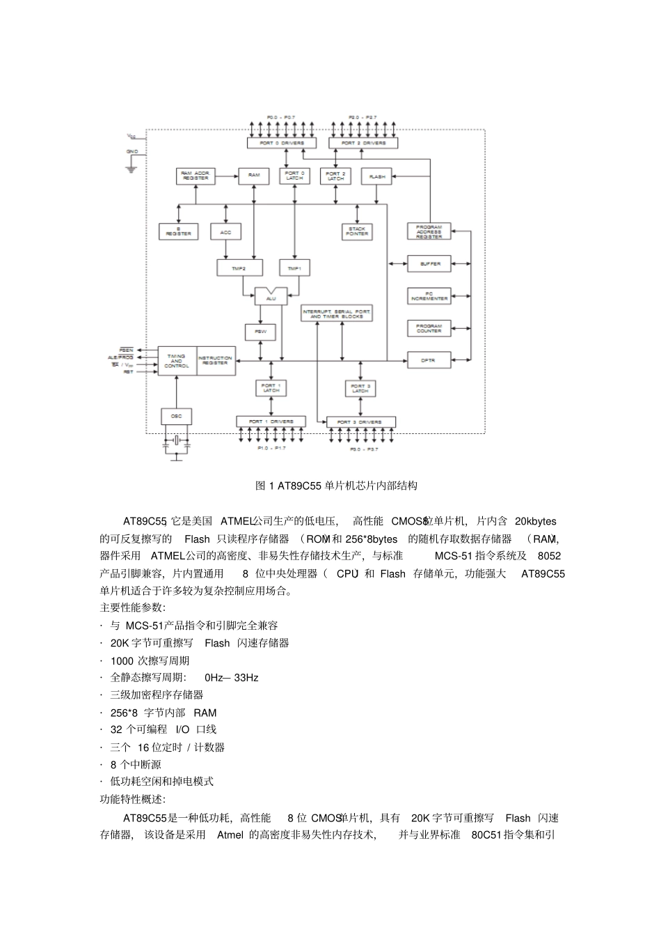 嵌入式系统设计课程设计资料_第2页