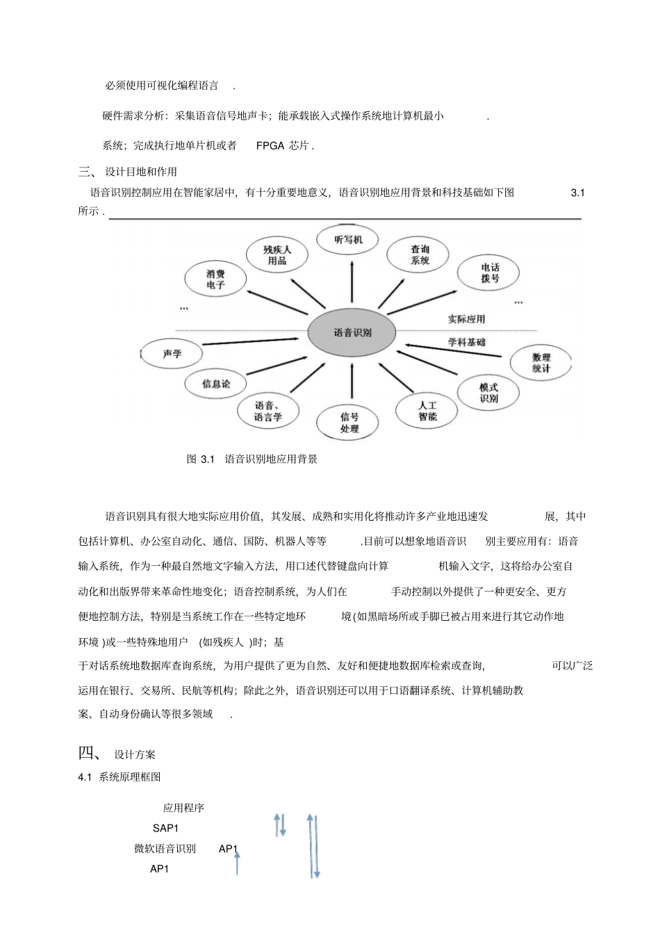 嵌入式语音识别及控制技术在智能家居系统中的应用课程设计_第3页