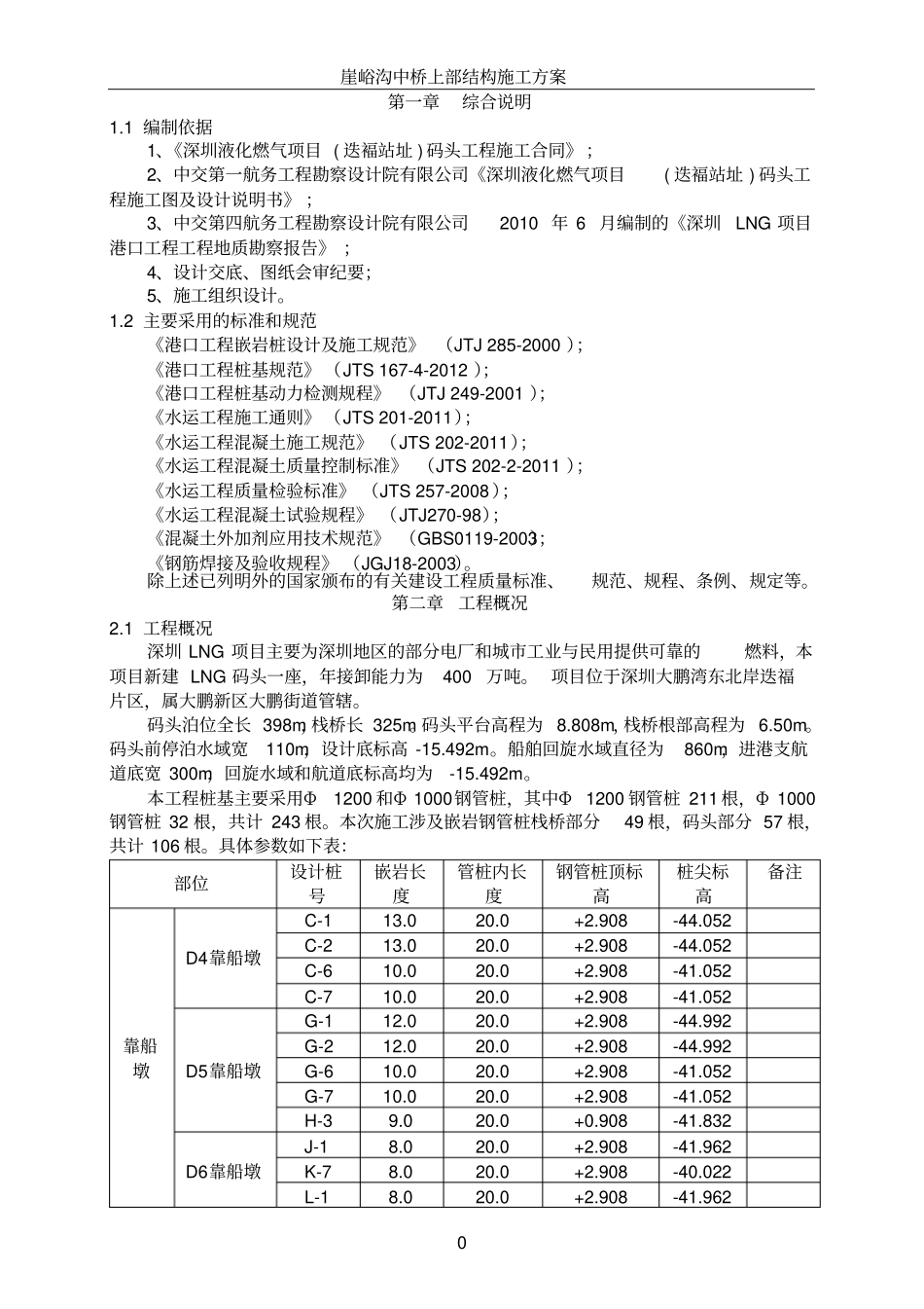 嵌岩桩专项施工方案_第3页