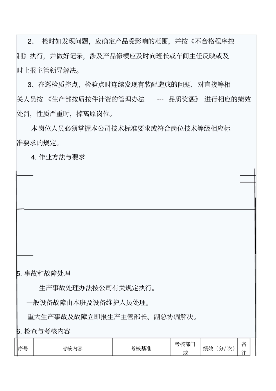 巡检员岗位职责_第2页