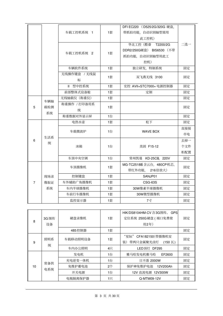 巡查车改造技术方案--全顺车型_第3页