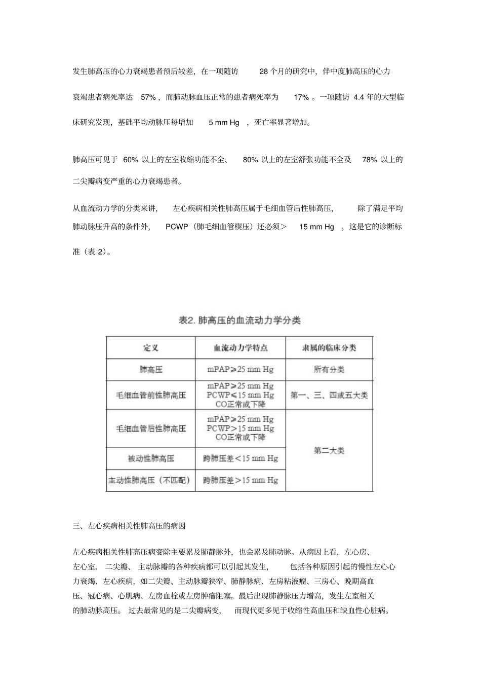左心疾病相关性肺高压——肺动脉容量及肺血管阻力对预后的影响_第3页