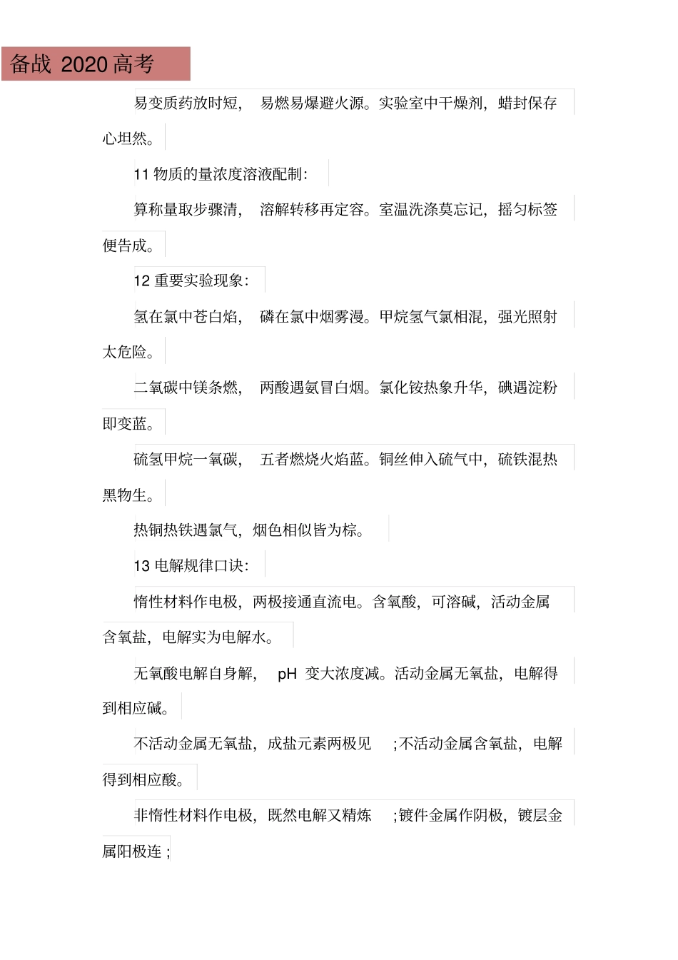 巧记高中化学知识点精华打印背诵版_第3页