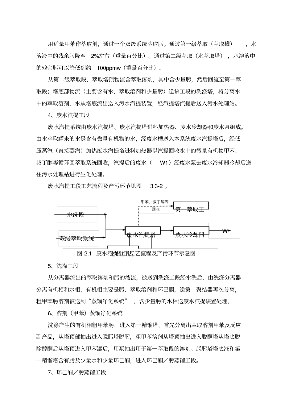 己内酰胺工艺简述_第3页