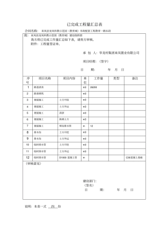 已完成工程量汇总表