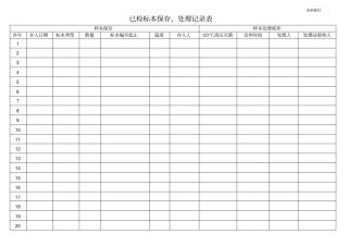 已检标本保存、处理记录表