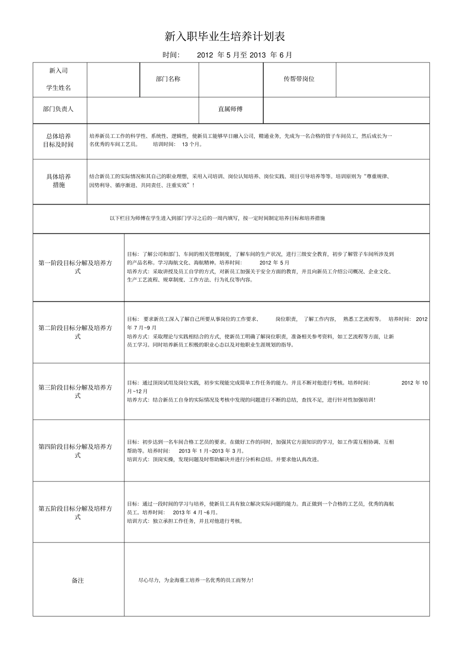 师带徒培养计划表_第1页